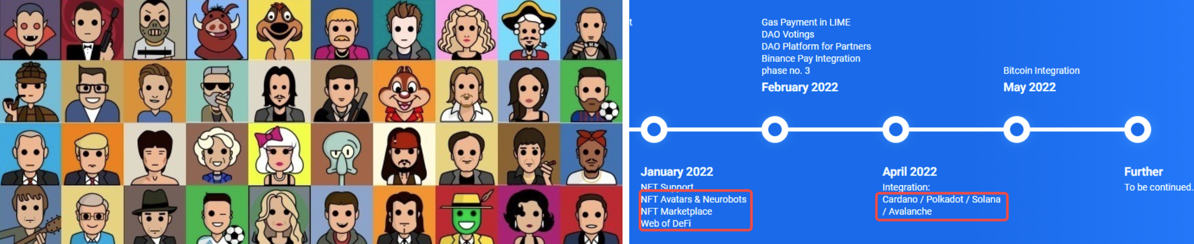 BinancePay整合后IME有何不同?