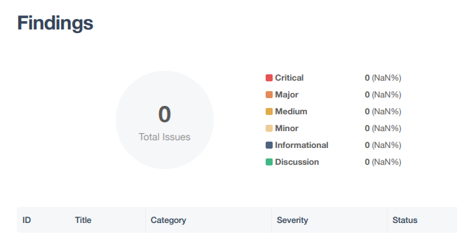 BinancePay整合后IME有何不同?