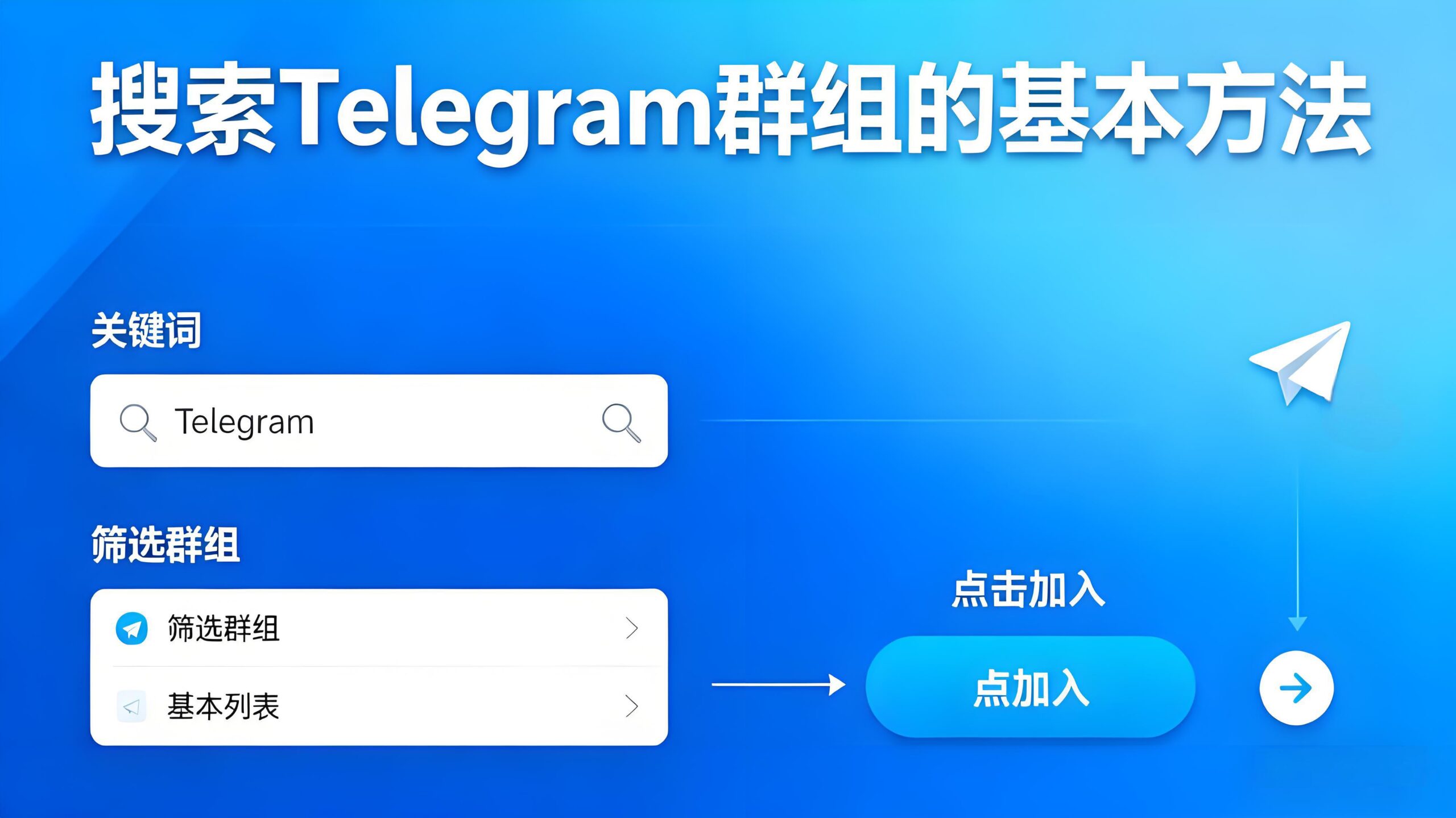 快速搜索Telegram群组有何窍门？