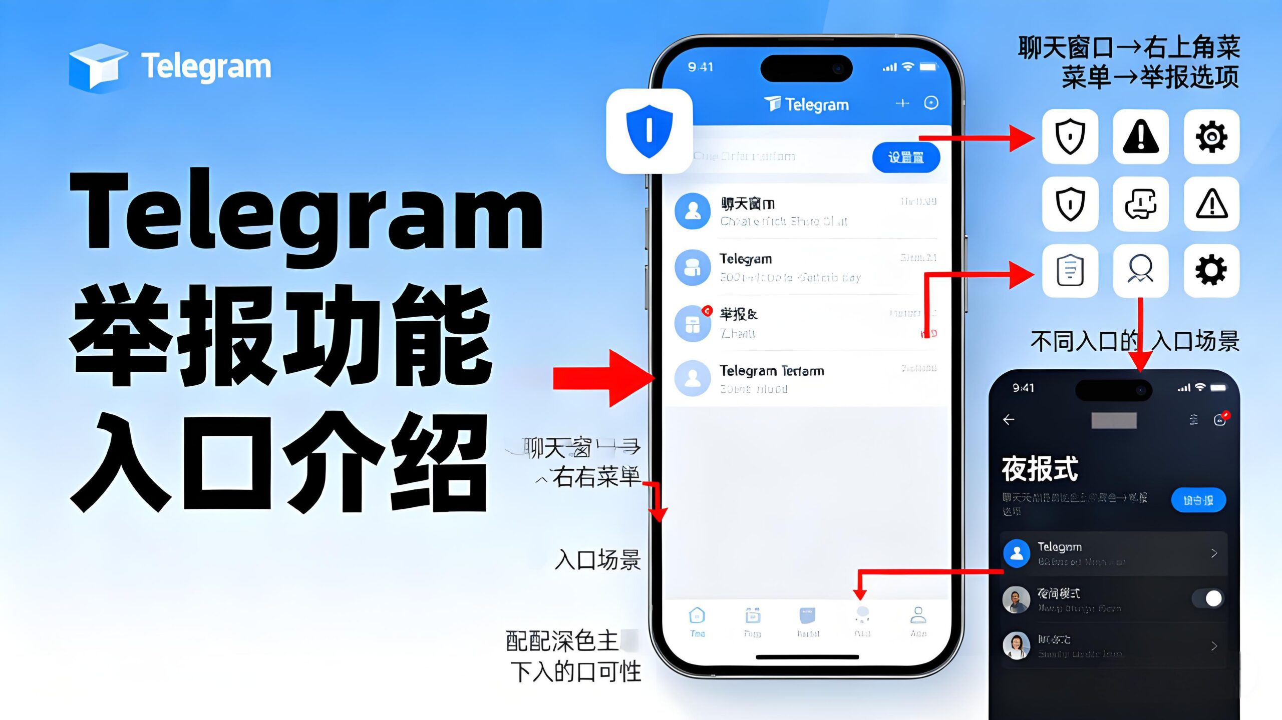 怎么举报Telegram电报用户?