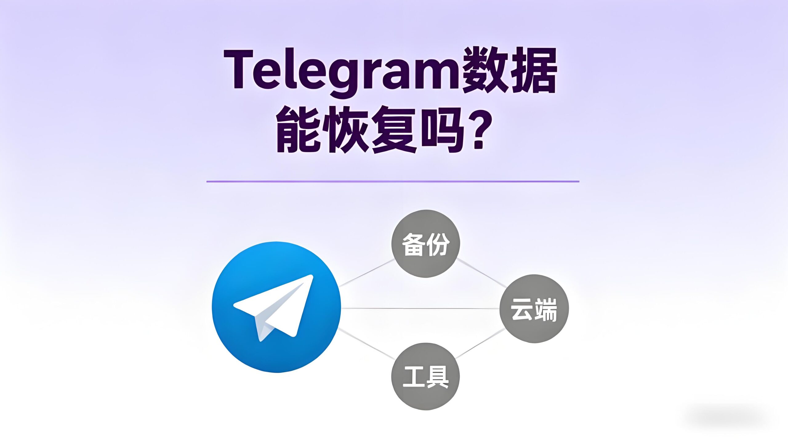Telegram雲端備份還原教學
