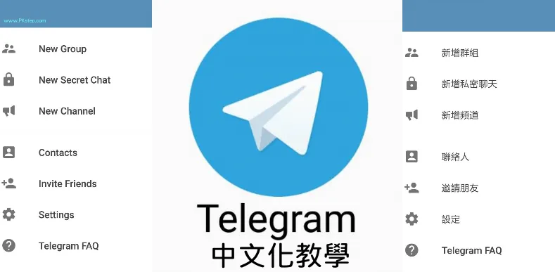 Telegram 电报汉化超详细步骤:手机与电脑完整中文设置教学