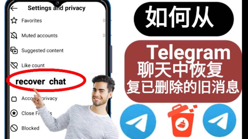 Telegram 删除消息如何恢复？